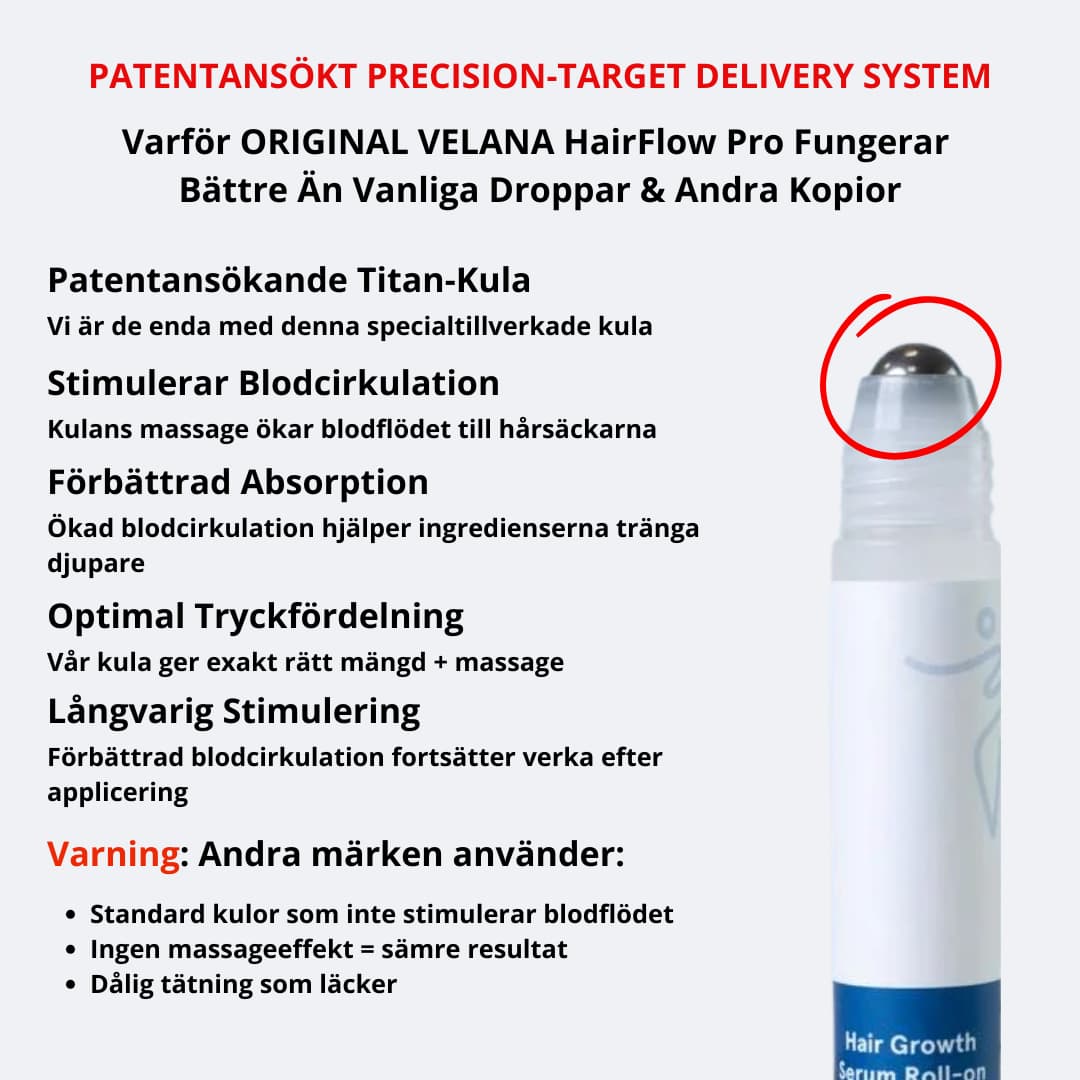 Velana Hairflow pro serum roll on