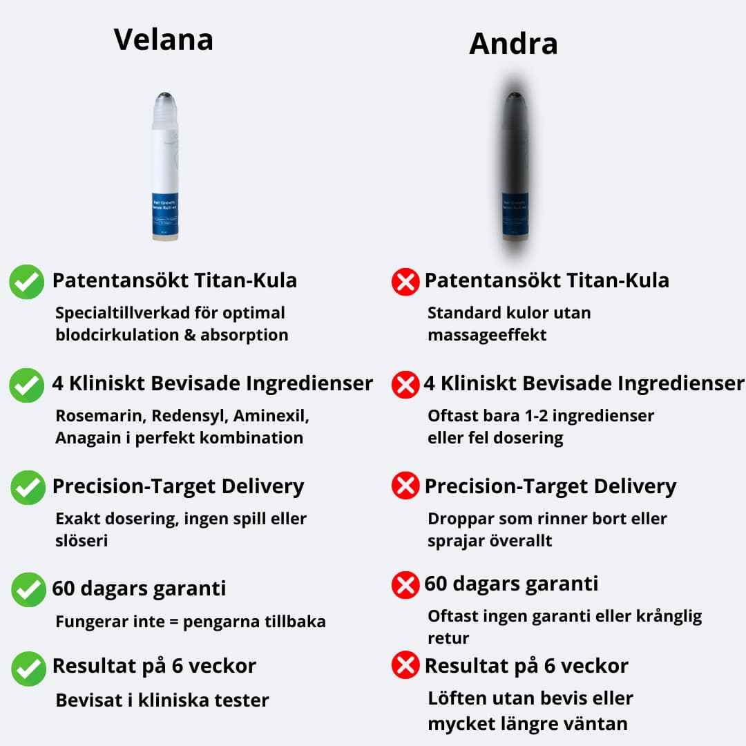 Velana Hairflow pro serum roll on